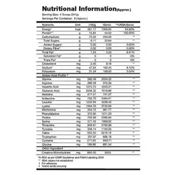 گینر بالک پروساپس – PS Mass Gainer 2.8kg - فروشگاه استار مکمل بدنسازی ورزشی نمایندگی معتبر ایران امارات