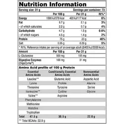 پروتئین وی مکس گالوانایز – Galvanize Whey Max - فروشگاه استار مکمل بدنسازی ورزشی نمایندگی معتبر ایران امارات