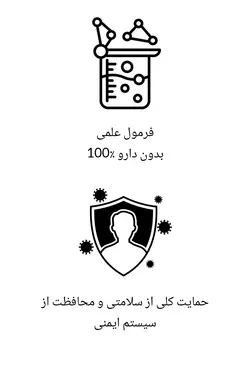 مکمل پاستیلی پوست و مو و ناخن بیوتی الگورتیم ۶۰ عددی افتر ایو AE BEAUTY ALGORITHM 60 GUMMIES P. FRUIT - لوازم آرایشی و بهداشتی کوزارکس جام