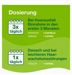 قرص پریورین 120 عددی بایر آلمان Priorin اورجینال - لوازم آرایشی و بهداشتی کوزارکس جام