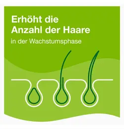 قرص پریورین 120 عددی بایر آلمان Priorin اورجینال - لوازم آرایشی و بهداشتی کوزارکس جام