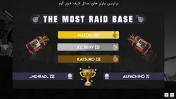 اسکوربورد حرفه‌ای MTA | نمایش زنده بازیکنان و اطلاعات سرور