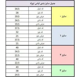 ست سرهمی و کلاه نوزاد طرح خرس و کالسکه - فروشگاه لوازم خانه و آشپزخانه ایلگار هوم