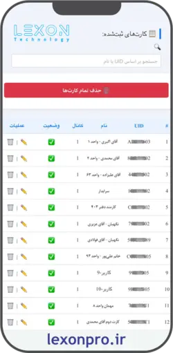 قفل برقی کارتی و تگ RFID و ریموت،  قابل اتصال به تلفن همراه (نرم افزار دار) 5 کلید یوتاب 1093 کله گاوی