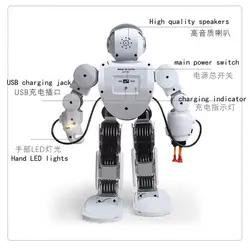 ربات کنترلی پلیس Le Neng Toys مدل Alpha K1