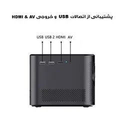 ویدئو پروژکتور مدل Y8 - نوک مدادی
