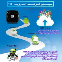 اندروید باکس ام ایکس مدل 4K 8/1GB - مشکی