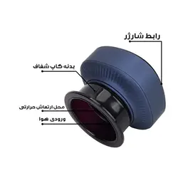 دستگاه بادکش برقی مدل 1809 - آبی