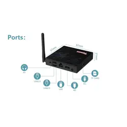 اندروید باکس تانیکس مدل TX68 32/4GB - مشکی