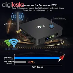 اندروید باکس مدل TX6 - مشکی