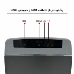 ویدئو پروژکتور مدل A6-ANDROID - خاکستری