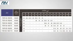 جت پمپ جکوزی کالمو سری FSR