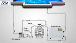 مبدل حرارتی استخر کالمو سری SHE | از 24 تا 200 کیلووات