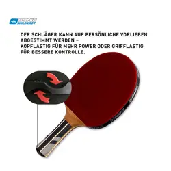 راکت پینگ‌پنگ برند دونیک DONIC Waldner Line 5000