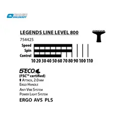 راکت پینگ پنگ برند دونیک DONIC Legend Lines 800