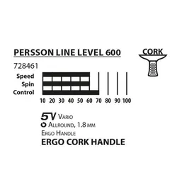 راکت پینگ پنگ برند دونیک DONIC Persson Line 600