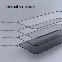 قیمت و خرید محافظ صفحه نمایش گلس پرایوسی آیفون 13promax