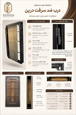 درب ضد سرقت رویه فلزی مدل درسا فلز
