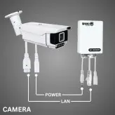 مودم 4G اسفیورد مدل U810