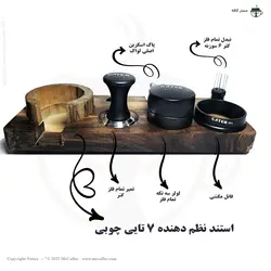 ست ۷ تایی حرفه‌ای مسترکافه مدل گردو