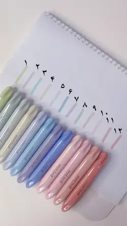 هایلایتر ریملی موراندی