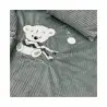 سرویس خواب نوزاد با قنداق گلدوزی مادرکر MOTHERCARE مدل: SCARF BEAR GRI