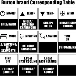 ریموت کنترل کولر گازی چونگوپ مدل K-1038E