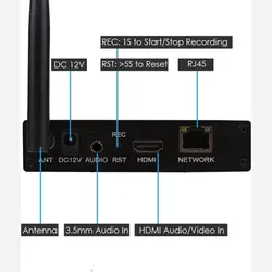 دستگاه رمزگذار تصویری وایفا برای پخش زنده.یوتیوب.فیسبوک و..اورجینال امازون المان