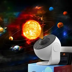 پروژکتور کهکشانی دیسک خور