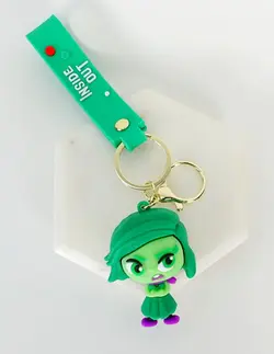 جاکلیدی سیلیکونی شخصیت نفرت