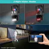دوربین مداربسته مینی اسپیددام ۳لنزسیم کارتی مدل o_cam