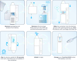 پاد یکبار مصرف 5000 پاف پاپ وایب موز یخ (POPVIBE Banana Ice V5000)