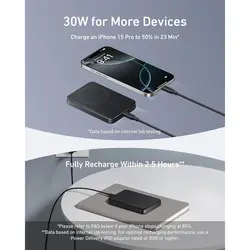 پاوربانک انکر ANKER MAGO POWERBANK 10K A1664