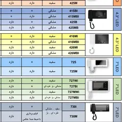 دربازکن تصویری سوزوکی مدل 730m