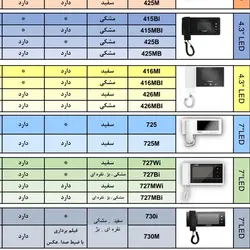 دربازکن تصویری سوزوکی مدل 730i