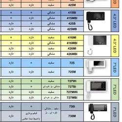 دربازکن تصویری سوزوکی مدل 426mbi