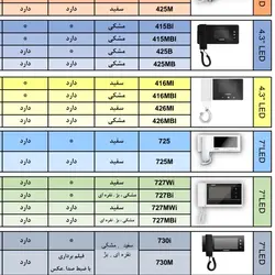 دربازکن تصویری سوزوکی مدل 426mi