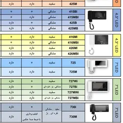دربازکن تصویری سوزوکی مدل 416mbi