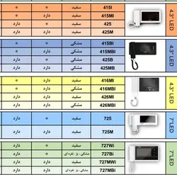 دربازکن تصویری سوزوکی مدل 416mi