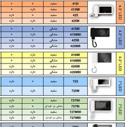 دربازکن تصویری سوزوکی مدل 425bm