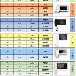 دربازکن بازکن تصویری سوزوکی مدل 425b