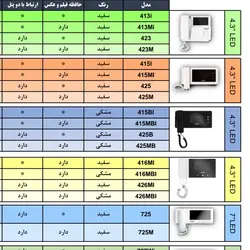 دربازکن تصویری سوزوکی مدل 415mbi