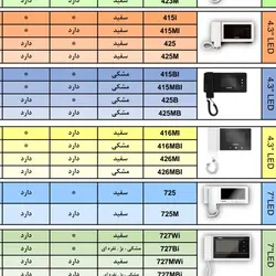 دربازکن تصویری سوزوکی مدل 415bi