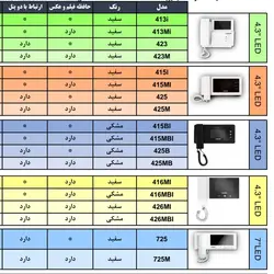 دربازکن تصویری سوزوکی مدل SZ413m
