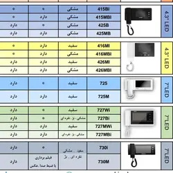 دربازکن تصویری سوزوکی مدل 727m