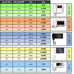 دربازکن تصویری سوزوکی مدل 413i