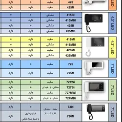 دربازکن تصویری سوزوکی مدل 727