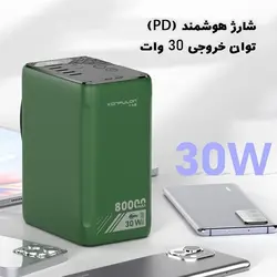 پاوربانک 80000 mAh کانفلون مدل Konfulon A49Q