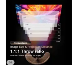 ویدئو پروژکتور قابل حمل Everycom Vortex 4k Android TV 11 600ANSI Lumens 1080p FulL - حافظ رایانه نوین