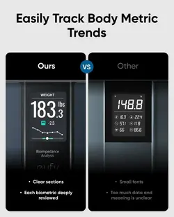 ترازو هوشمند انکر Anker Eufy Smart Scale C20 T9130